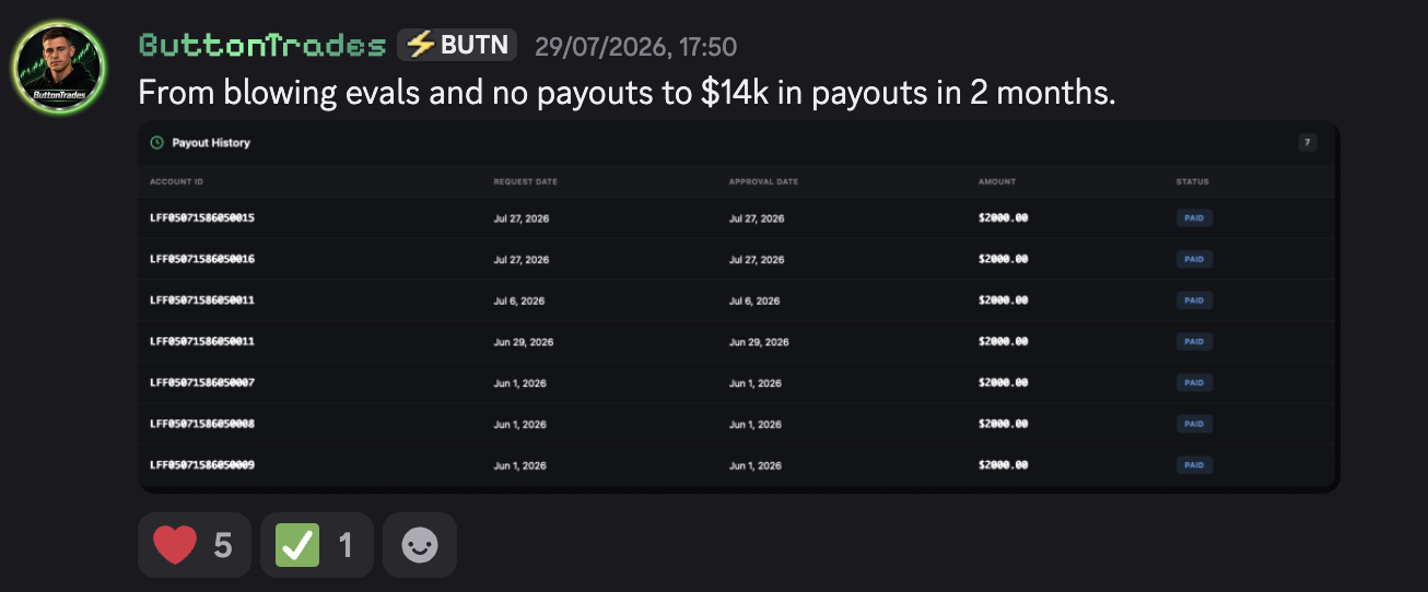 Discord member ButtonTrades saying they went from blowing evaluations and no payouts to fourteen thousand dollars in payouts in two months, with payout history.